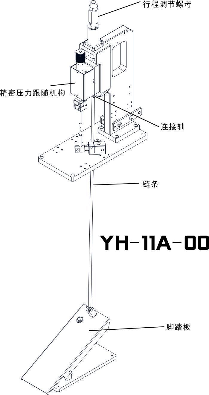 YH-11A脚动机头